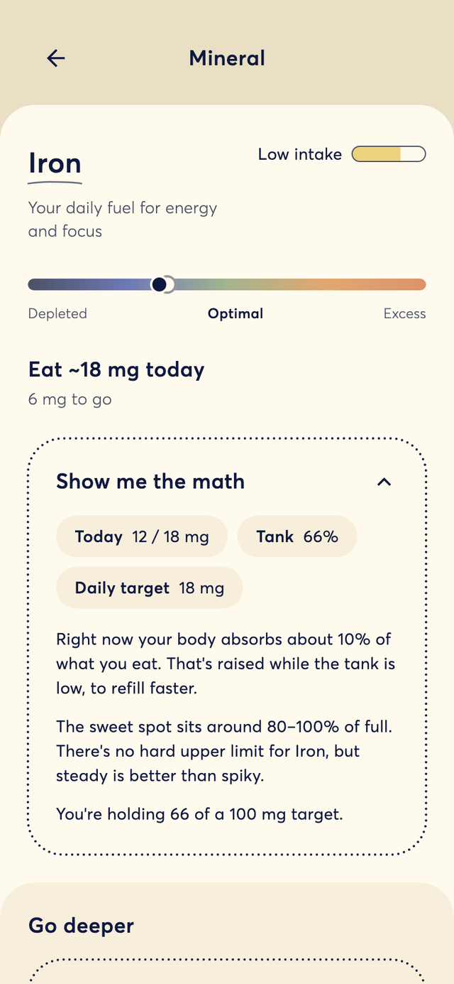the reasoning behind a nutrient